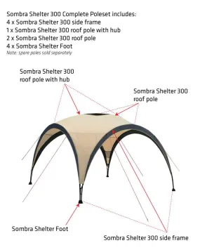 Sombra Shelter 300 Side Frame